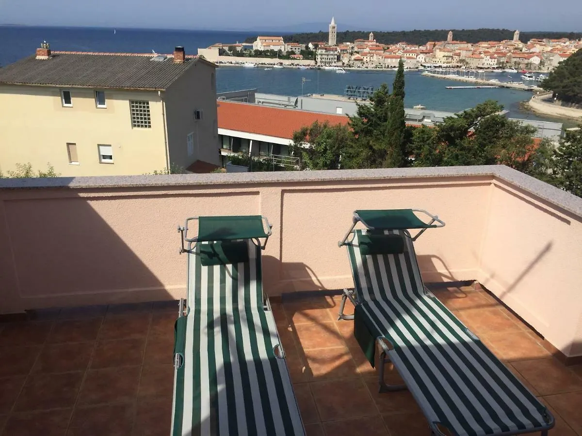 Apartment And Rooms Milak Rab Town